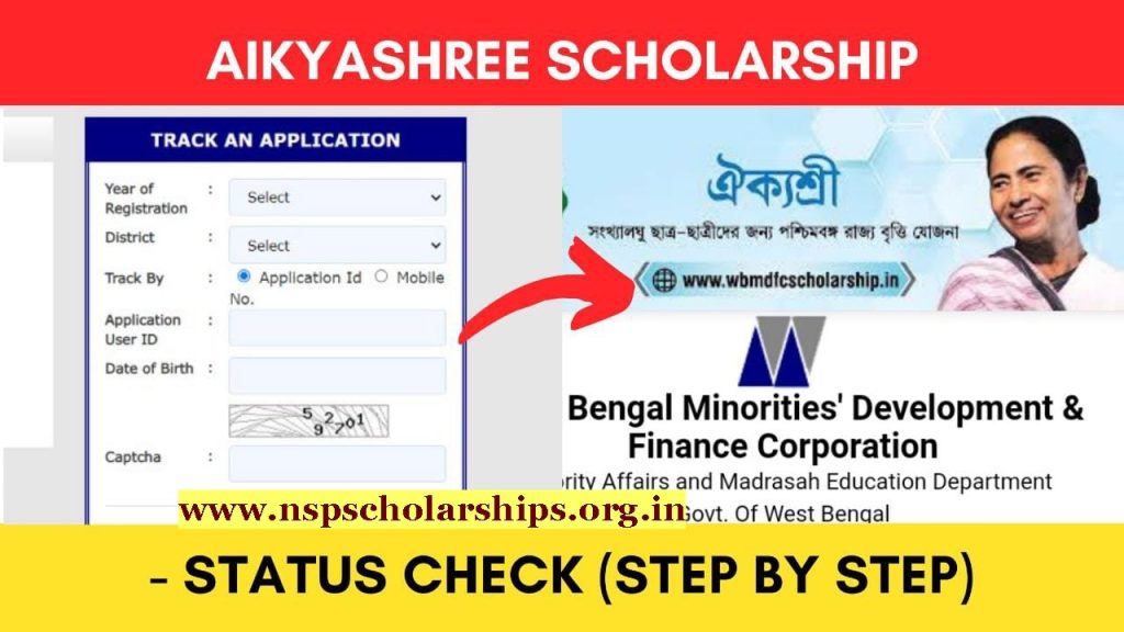 Track Aikyashree Scholarship Status