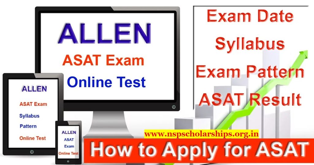 Exam Pattern for Allen Scholarship Test 2024-25 Date