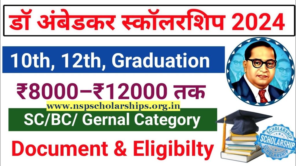 Types of Scholarships & Eligibility Criteria